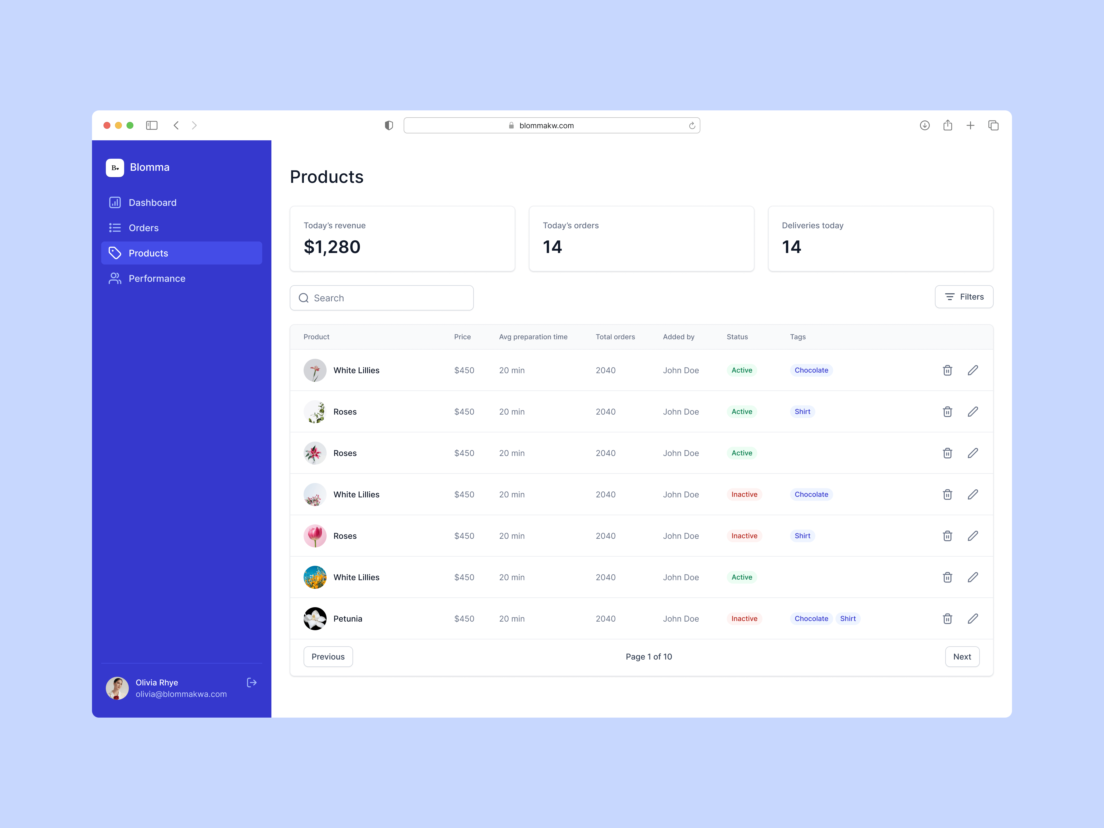 Blomma dashboard web