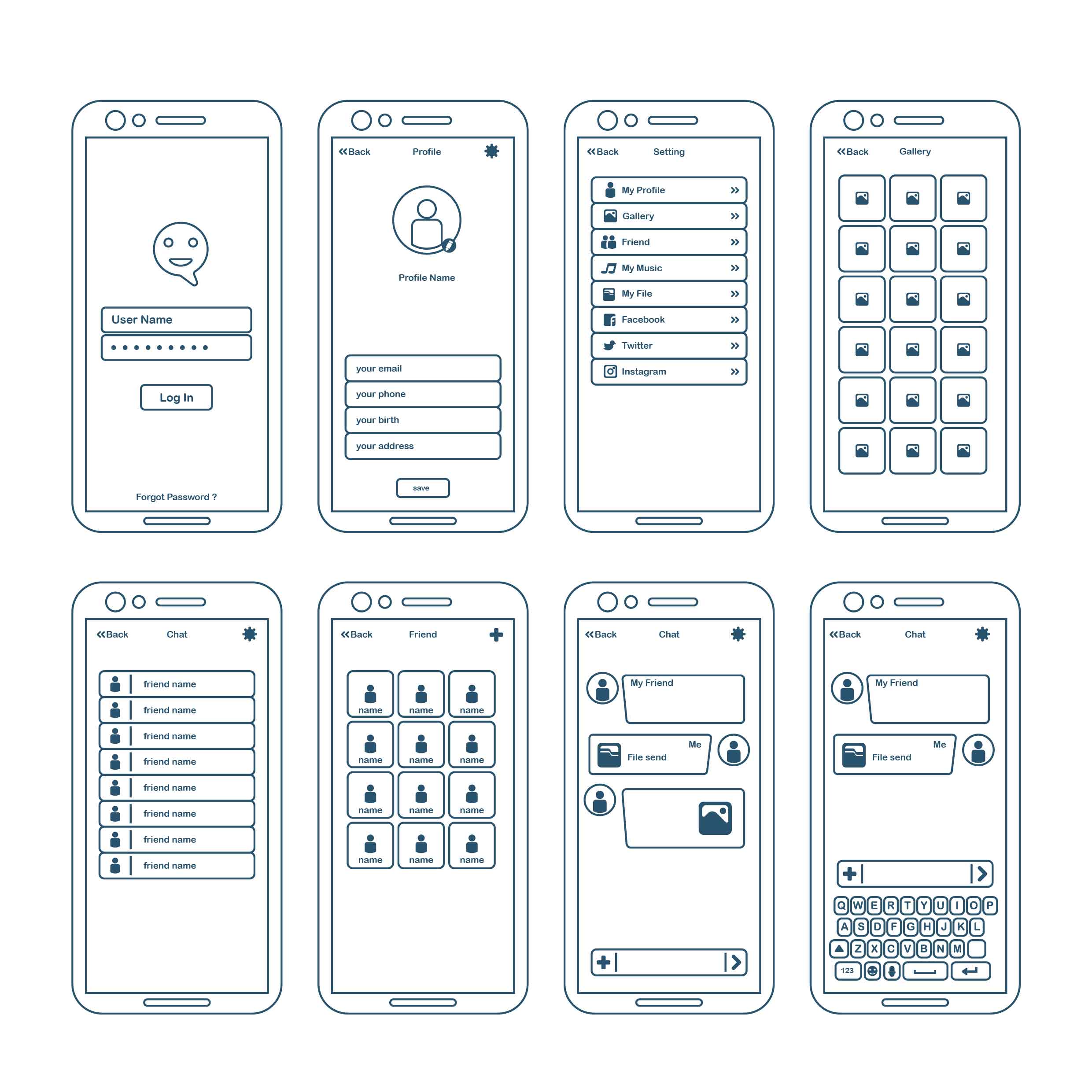wireframes bubble development process nocodeassistant